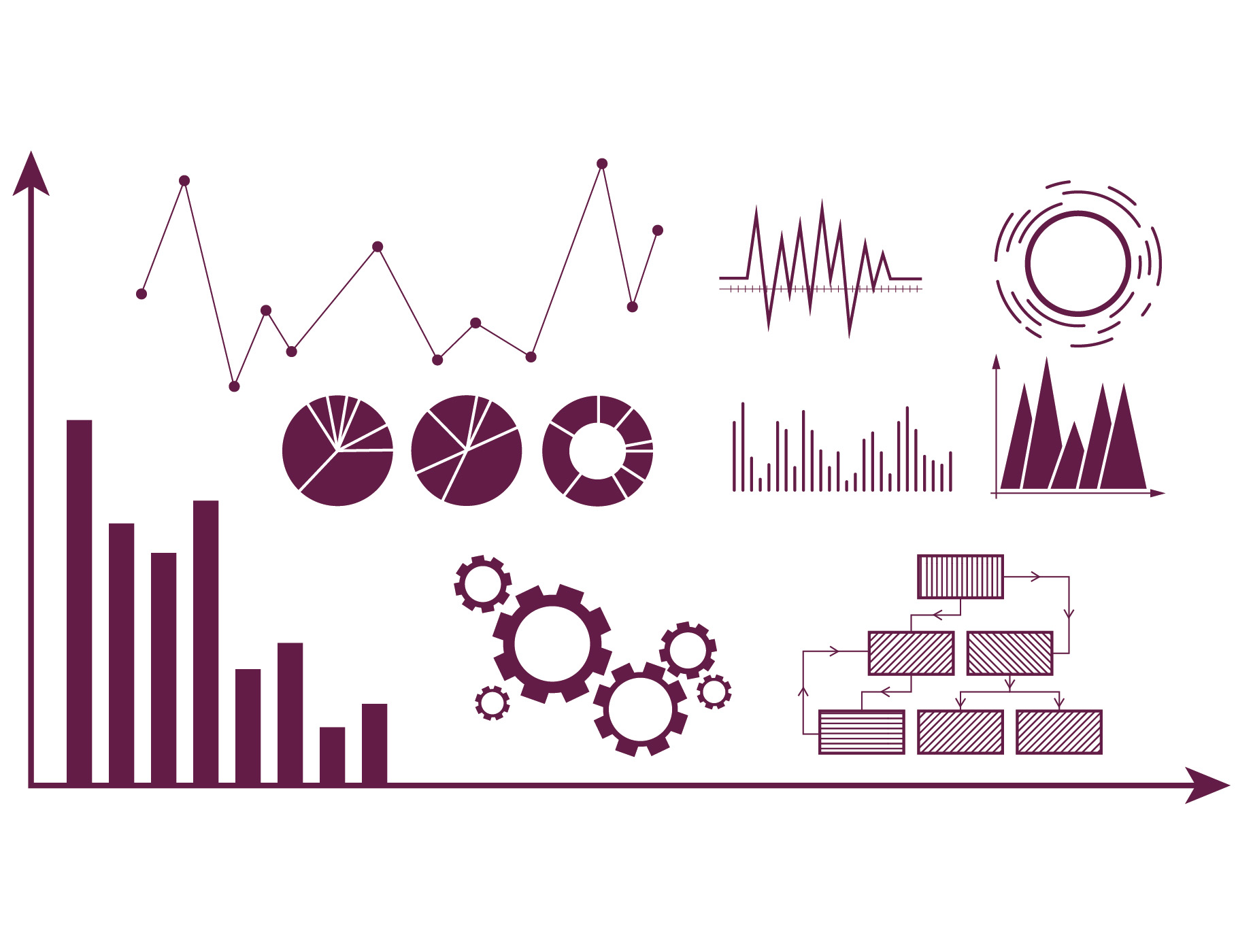 Technical process audit